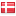 filmdatabase.dk hosted country